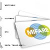 Thẻ Mifare Classic 4K – Thẻ chip cảm ứng 13.56MHz bảo mật cao