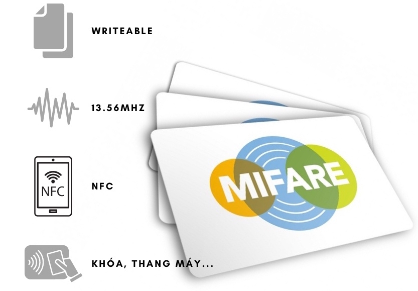 Thẻ Mifare Classic 4K – Thẻ chip cảm ứng 13.56MHz bảo mật cao